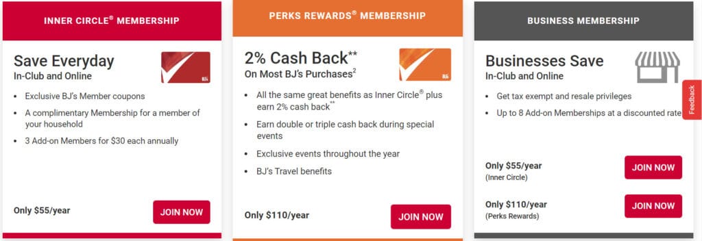 Recurring Revenue Examples